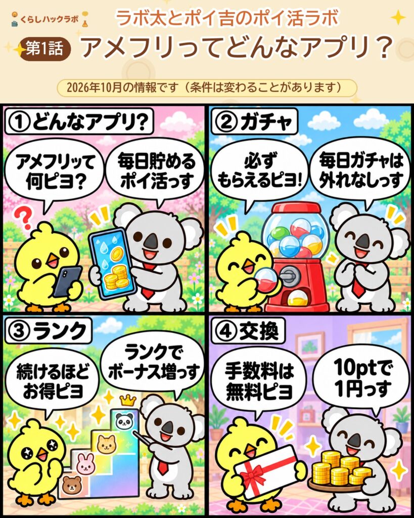 アメフリってどんなサービス？4コママンガ（第1話）