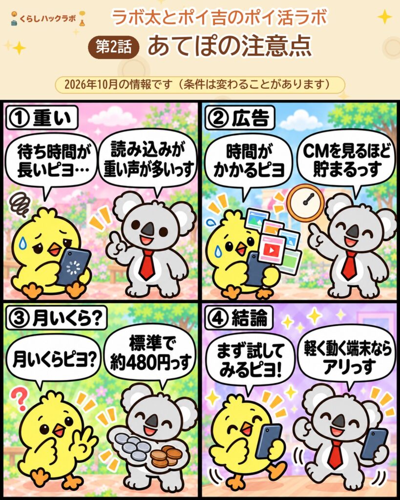あてぽ（旧ビーンズ）の4コマ漫画（注意点編）：重い・広告・月いくら・結論