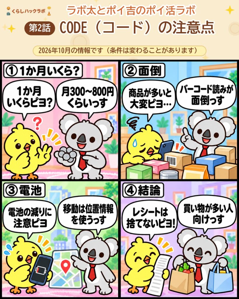 CODE(コード)の4コマ漫画(注意点編):1か月いくら・面倒・電池・結論