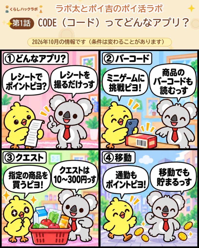 CODE(コード)の4コマ漫画(基本編):どんなアプリ・バーコード・クエスト・移動