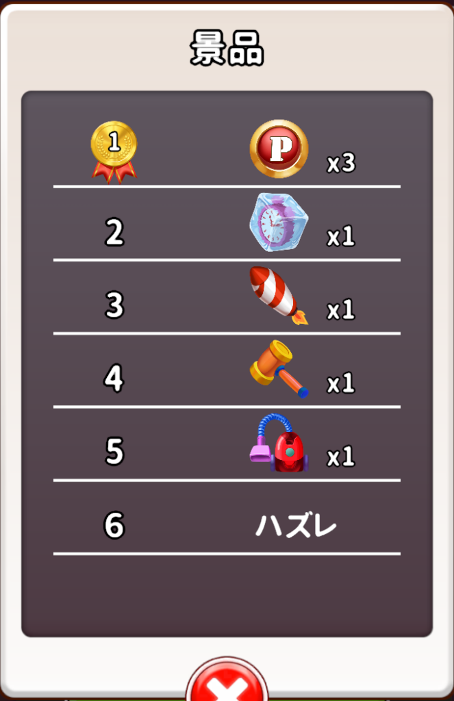 ガチャの景品（6等はハズレ）