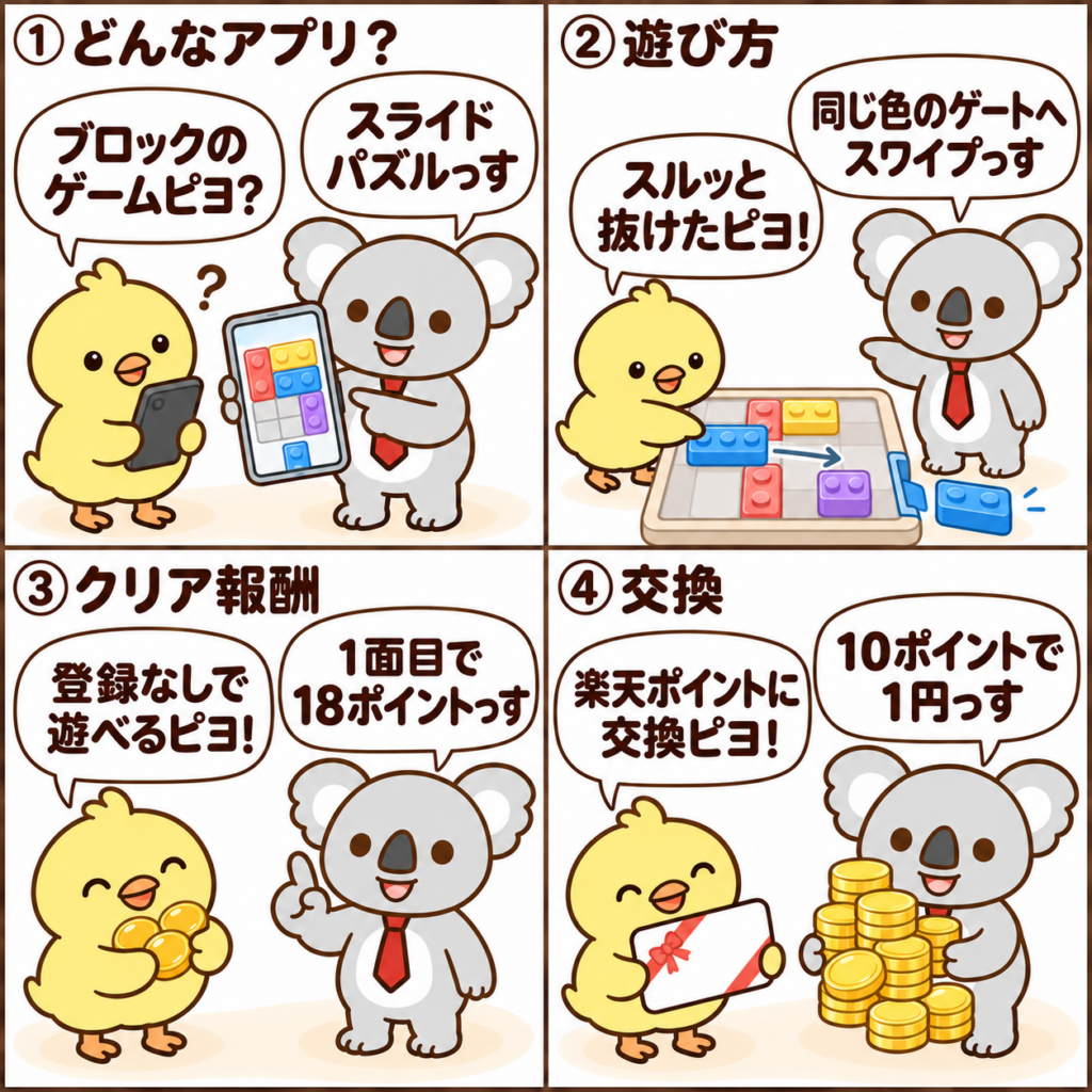 ポイ活カラーブロックってどんなアプリ？（4コマ漫画）