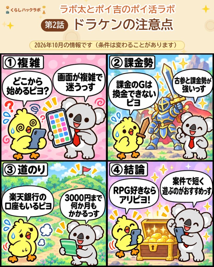 ドラケンの注意点4コママンガ(第2話)