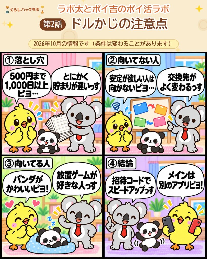 ドルかじの4コマ漫画（注意点編）：貯まりが遅い・交換先がよく変わる・向いてる人・結論