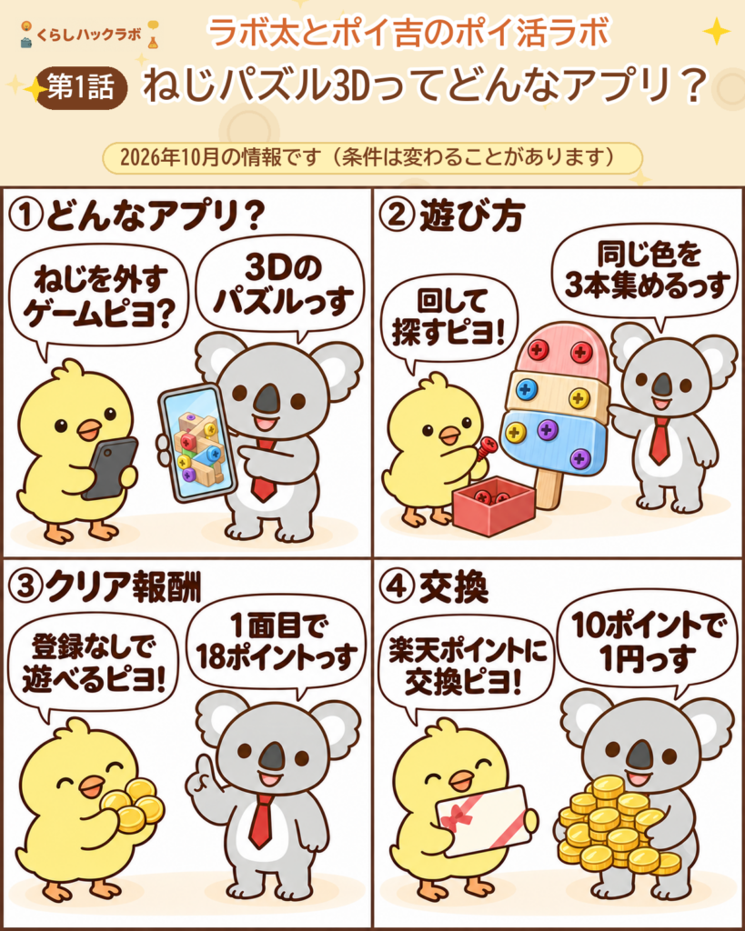ねじパズル3Dってどんなアプリ？（4コマ漫画）