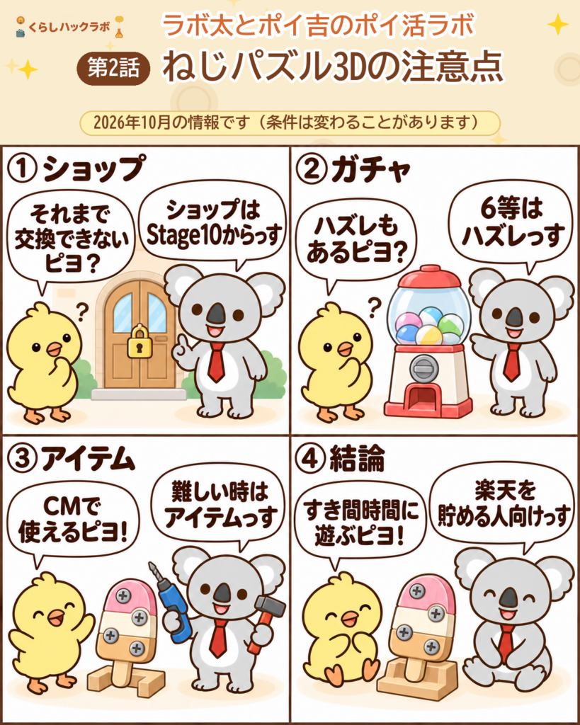 ねじパズル3Dの注意点（4コマ漫画）