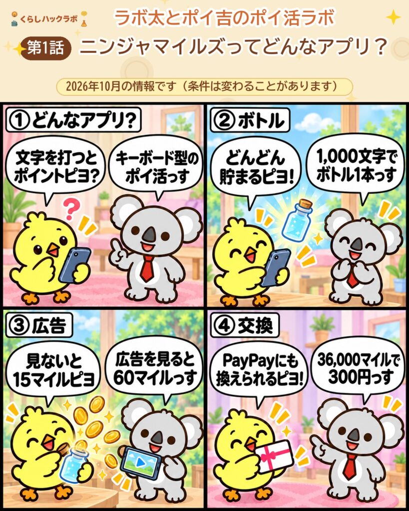 ニンジャマイルズの4コマ漫画(基本編):どんなアプリ・ボトル・広告・交換