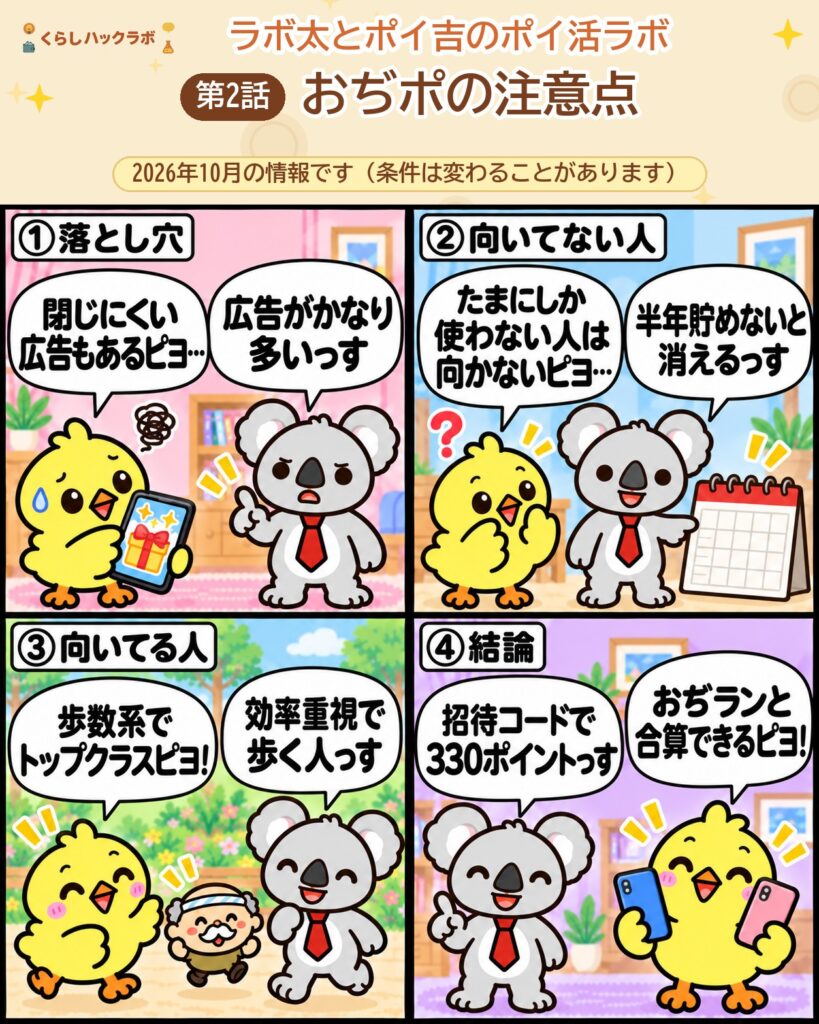 おぢポの4コマ漫画（注意点編）：広告が多い・180日で失効・向いてる人・結論