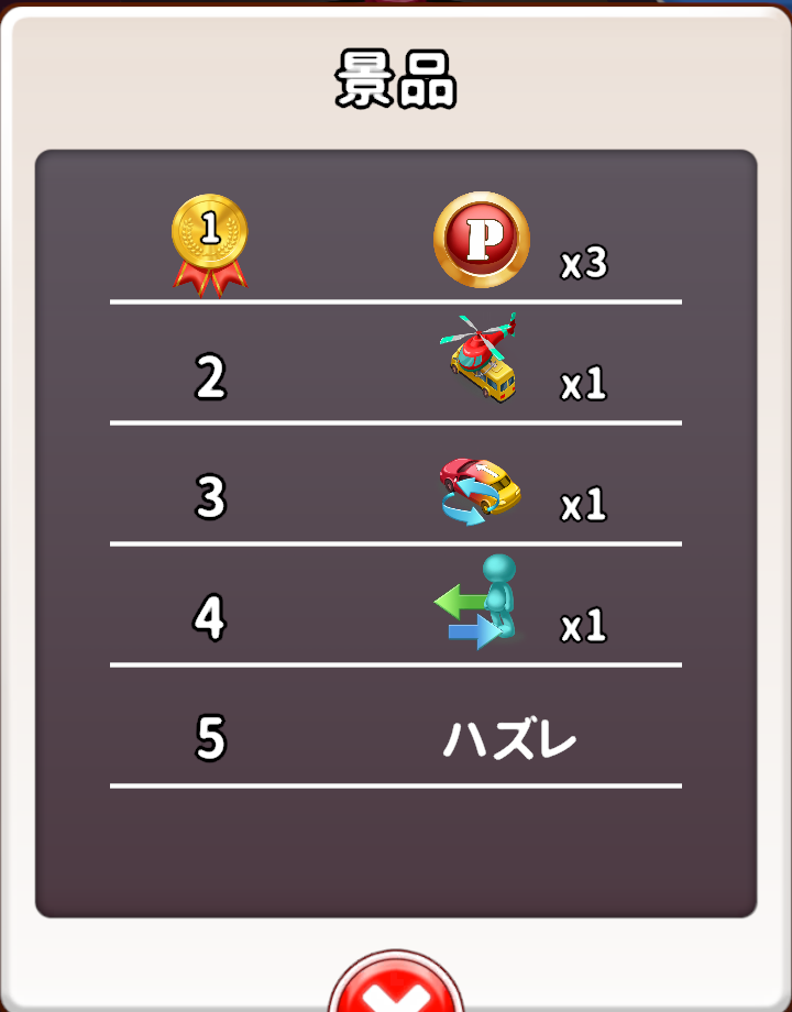 ガチャの景品(5等はハズレ)