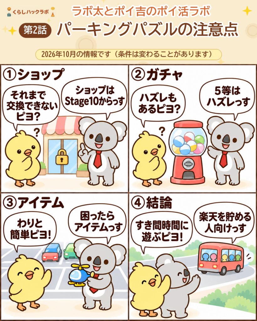 パーキングパズルの注意点(4コマ漫画)