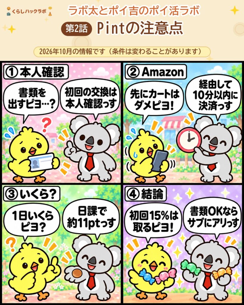 Pintの4コマ漫画（注意点編）：本人確認・Amazon・いくら・結論