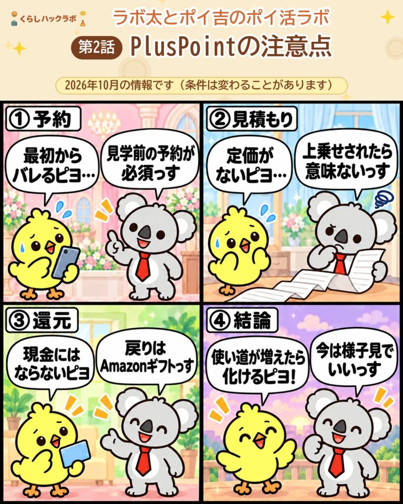 PlusPointの4コマ漫画（注意点編）：予約・見積もり・還元・結論