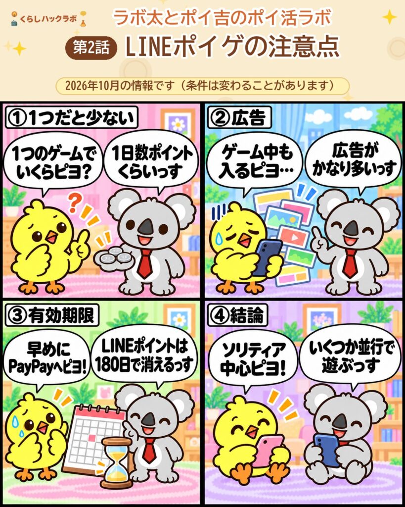 LINEポイゲの4コマ漫画（注意点編）：1つだと少ない・広告・有効期限・結論