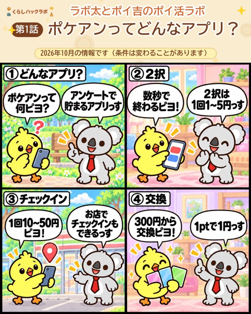 ポケアンの4コマ漫画（基本編）：どんなアプリ・2択・チェックイン・交換