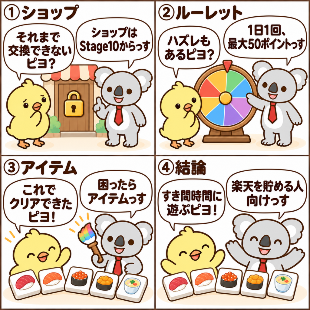 ポイ活タイルの注意点(4コマ漫画)