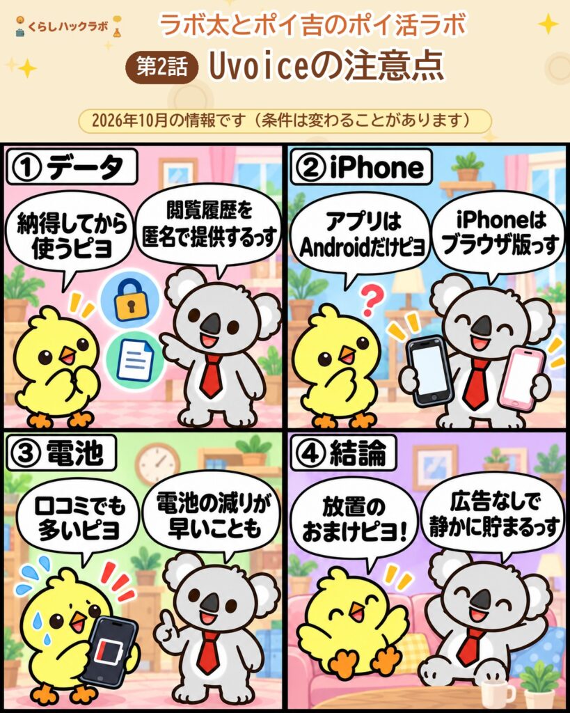 Uvoiceの注意点4コママンガ（第2話）