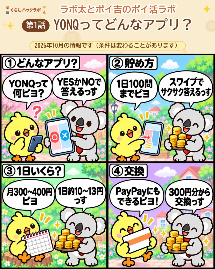 YONQってどんなアプリ？4コママンガ（第1話）